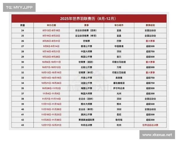 2024年全球排球锦标赛完整日程安排包括奥运会世锦赛等主要赛事时间表
